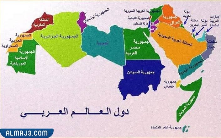 العالم العربي خرائط متغيرة ومصالح متقاطعة